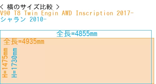#V90 T8 Twin Engin AWD Inscription 2017- + シャラン 2010-